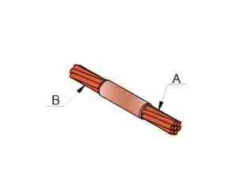 Cable Terminal Ends