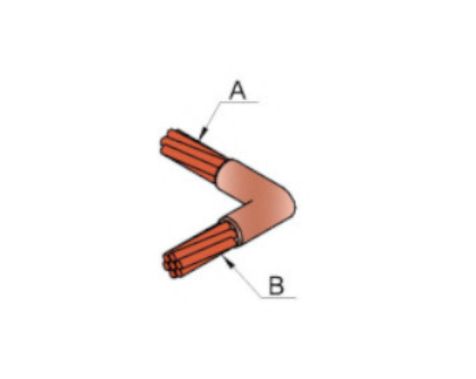 Cable Jointing & Termination Kits